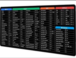 Keyboard Shortcuts Keys  Anti-Skid Mat