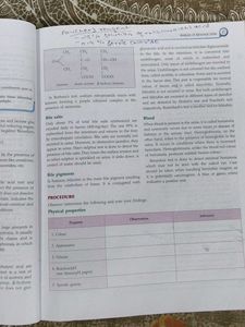 Practical Biochemistry for MBBS