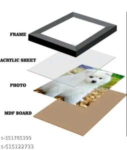 Customized Frame