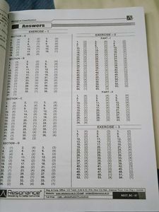 Botany Neet Class 11
