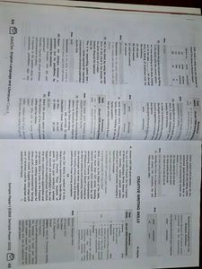 EduCart English Sample Papers Class 10th