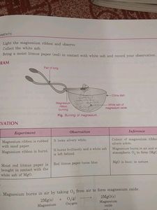 COMPREHENSIVE PRACTICAL SCIENCE Class IX