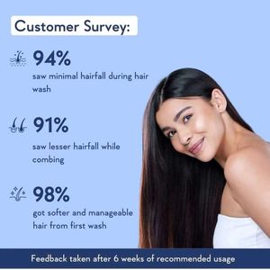 WishCare Anti Hairfall Shampoo