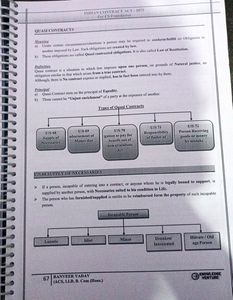 Business Law Notes For College And CA Exams.