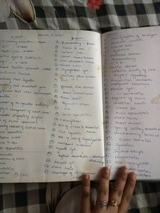 Medical Books Mbbs Manipal Manual Of Surgery