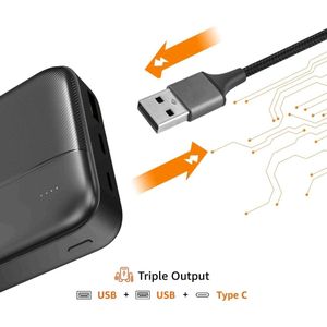 Amazon Basics 20000 mAh Power Bank 22.5W  @599/-