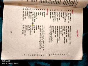 Class 10 Bihar Board Hindi Book Biha