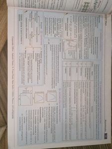NCERT Maps for NEET - Zoology