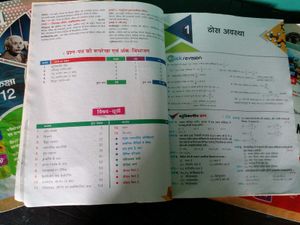 Class 12 Question Bank