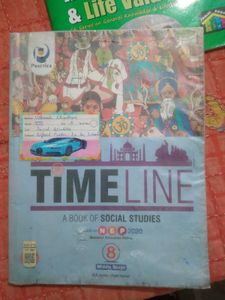 Class 8 Full Course CBSE