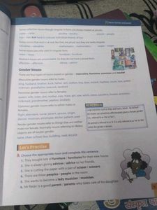 Burlington English Grammar Grade 7