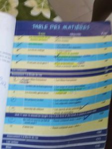 Mon Passport Class8th French