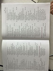 Indian Polity by Laxmikanth-7th edition