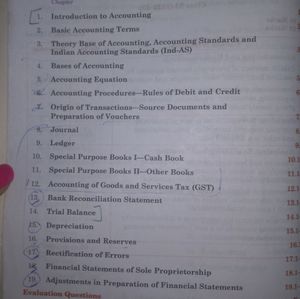 Class 11th Accounts ( Sale 🤯 )