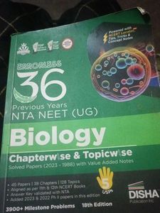 36 Previous Paper Neet Exam