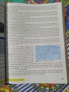Class 9 S. Chand Biology