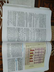NCERT Textbook - Education Resource