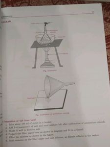 COMPREHENSIVE PRACTICAL SCIENCE Class IX
