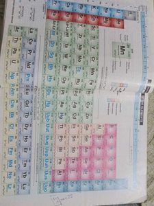 Modern&#39;s abc Chemistry Class XI both part