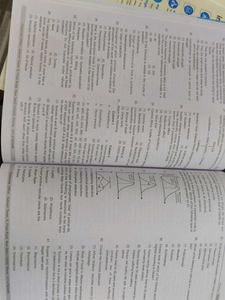 NEET Zoology Study Package