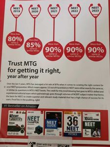 Mtg 36 Years Mcq With Solutions