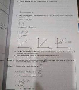AAKASH NEET Physics Study Material
