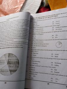 Support Material For Class 11th English