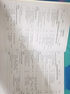 EKT Engineering Knowledge Test490