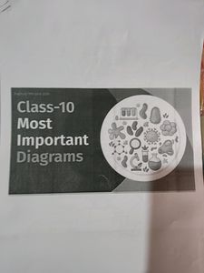 Photocopy Of Important Diagrams For Class 10th