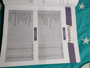 NEET Pw punch MCQs