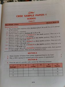 Class 10 - Golden Science Guide (With SamplePaper)