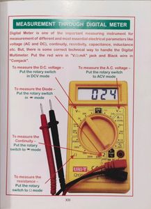 Advance Mobile Repairing by Sanjib Pandit