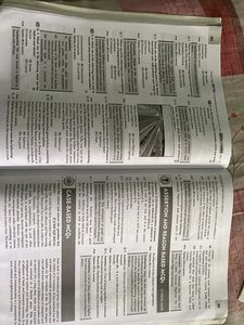 Class 10 Practice Book Of Social Science