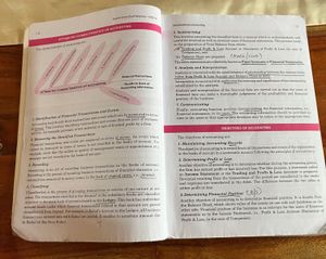 T.S. Grewal&#39;s Double Entry Book Keeping