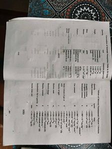 Modern Approach To Chemical CalculationRC MUKHERJE