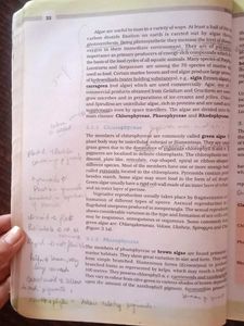 Biology Textbooks Of Class 11 And 12