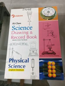 Drawing and Record Books, Map Pointing.