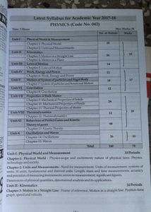 Oswaal Class 11 Sample Papers -combo