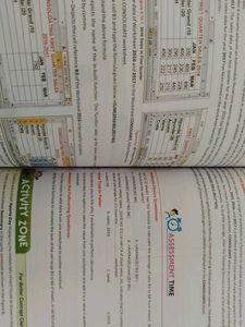 Computer Class 10 Kips