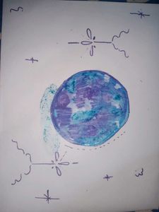 Handmade and hand painted envelope
