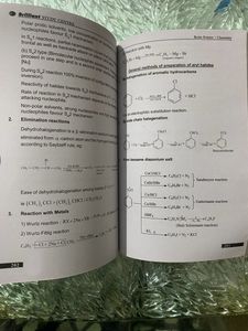 Short Notes For Neet