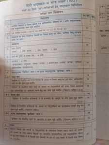 Hindi Grammar Class 9&amp;10