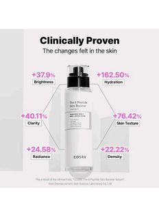 Cosrx 6 Peptide Skin Booster