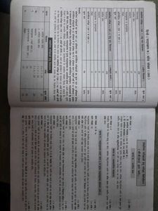 Anmol Hindi Vyavhaarik Vyakaran- Clas