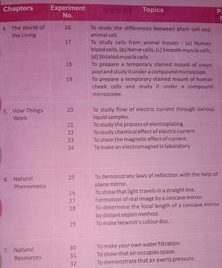 Class 8 Science Lab Activity Book