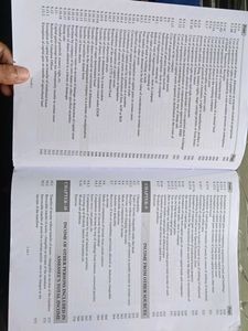 Direct And Indirect Taxes