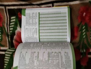Disha Biology NTA NEET Book