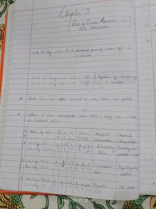 NCERT Solutions Class 10th Maths