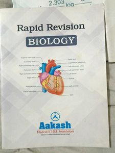 Aakash Rapid Revision Books