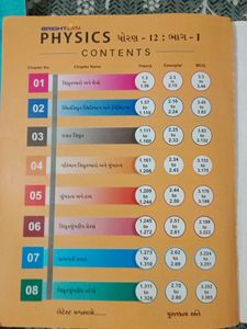 Physics Part 1 Ncert Reference Books